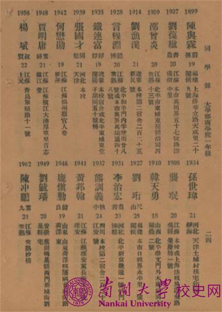 南开与山东