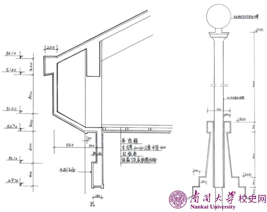苏联式大学校园主楼设计探寻——以南开大学主楼为例