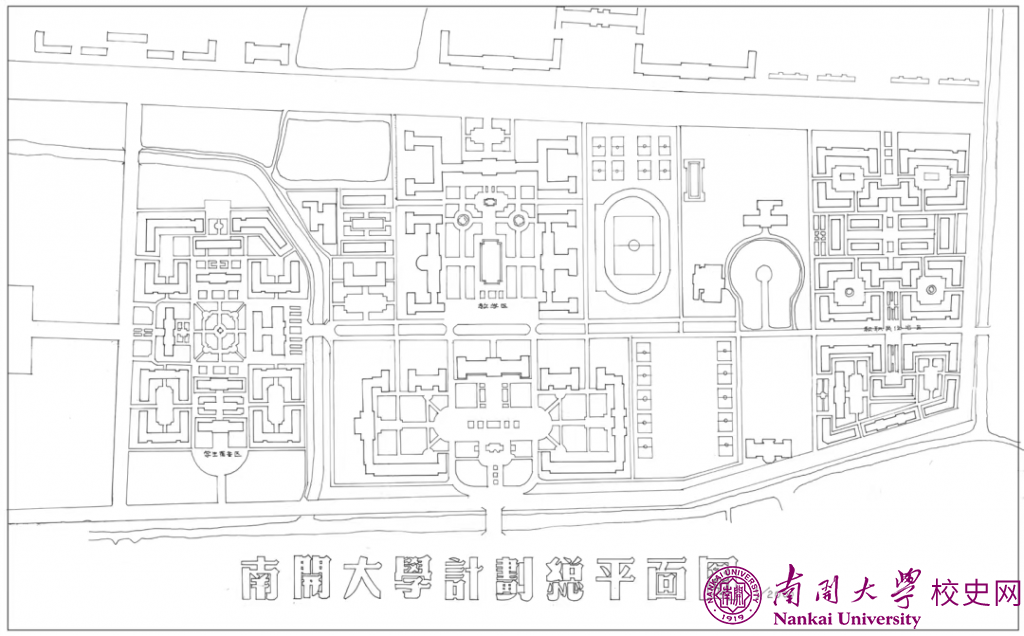 苏联式大学校园主楼设计探寻——以南开大学主楼为例