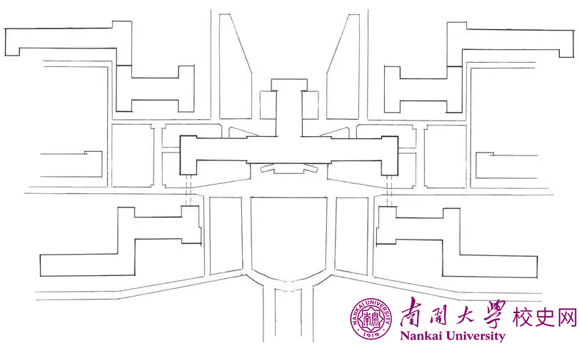 苏联式大学校园主楼设计探寻——以南开大学主楼为例