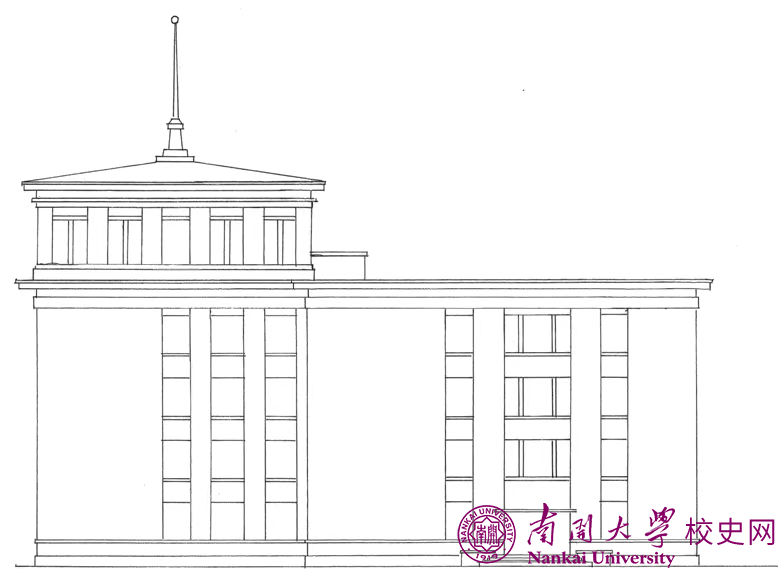 苏联式大学校园主楼设计探寻——以南开大学主楼为例