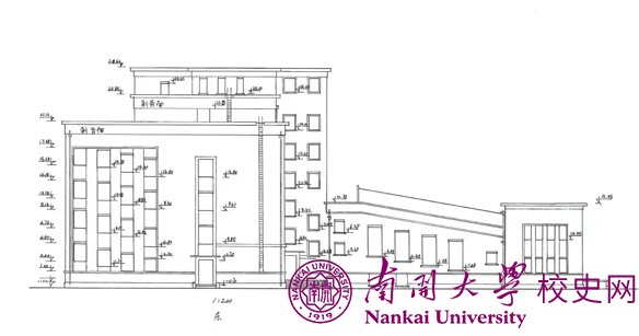 苏联式大学校园主楼设计探寻——以南开大学主楼为例